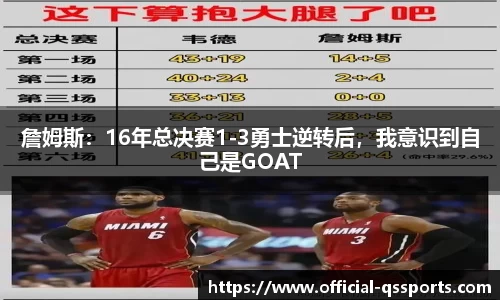 詹姆斯：16年总决赛1-3勇士逆转后，我意识到自己是GOAT